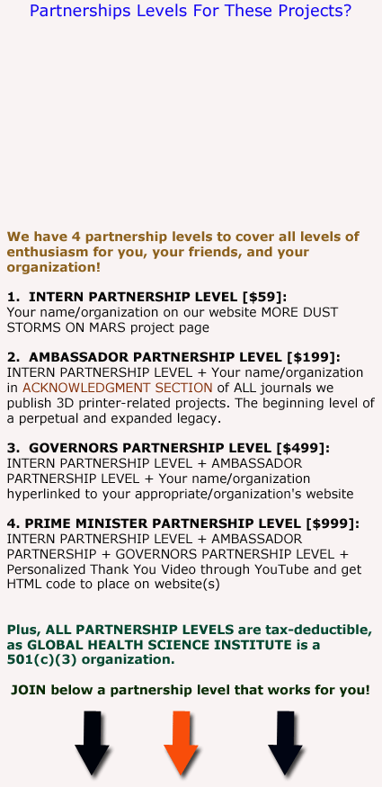Partnership levels for #MoreDustStormsOnMars.